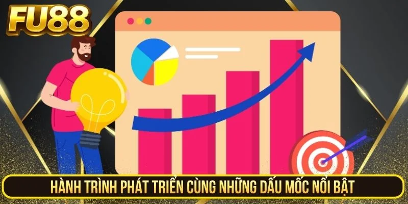 Hành trình phát triển qua thời gian của Fu88